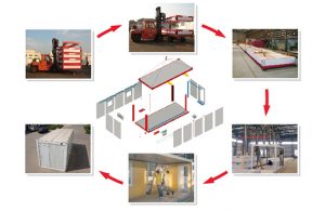 Flatpack Container