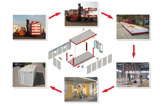 FlatPackContainer1 1726043453595 1