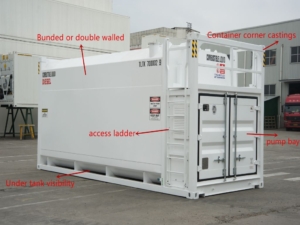 Tank container features